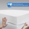 Velfont – Elasticated Mattress Cover with Zip – Terry Cotton