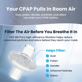 Pap MD Inline CPAP Filters for CPAP Machines | Clean Air & Enhanced Comfort, High-Efficiency Filtration for Particles & Odors, 6 Pack for 3 Months Supply | Video Instructions