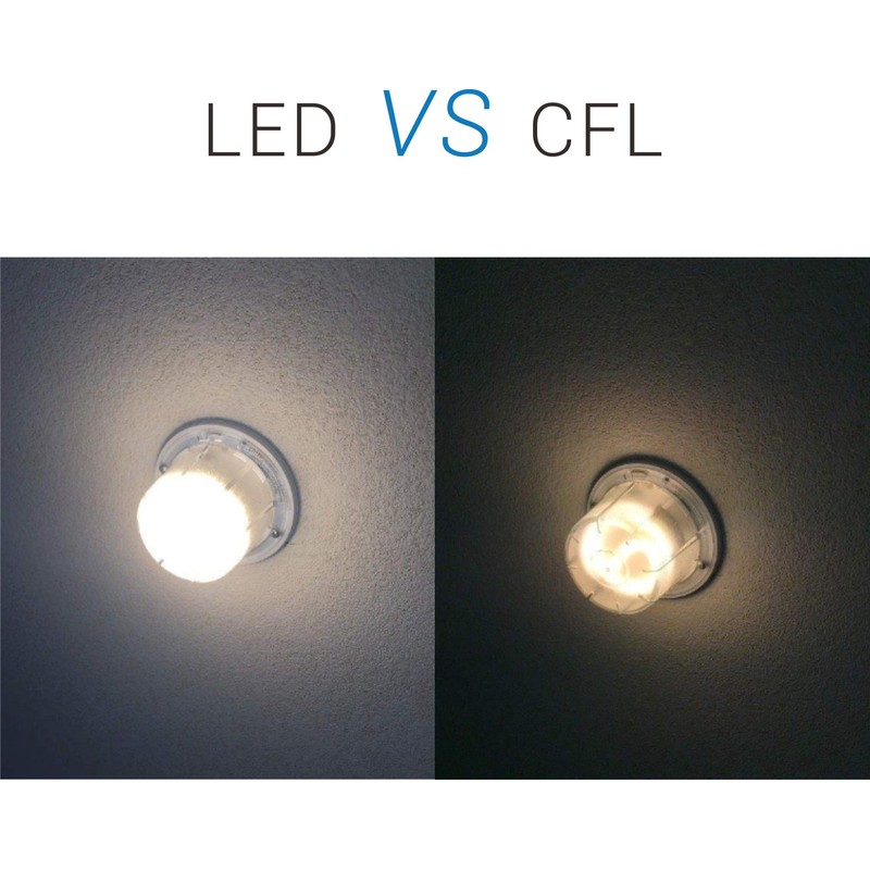 Legental 10W LED Puck Light Bulb, GU24 Base, 800 Lumens,