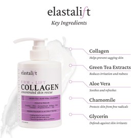 Elastalift Collagen Cream Fragrance Free Body Lotion & Face Moisturizer For Women & Men | Collagen Lotion | Skin Tightening Cream | Skin Firming + Tightening Lotion | Crepey Skin Care Treatment, 2PC