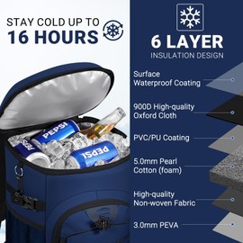 NECKORY Cooler Backpack, Soft Lightweight and Large Capacity Backpack, Leak Proof Cooler Bag for Men Women, Waterproof Insulated Lunch Bag Portable for Camping Traveling Hiking (Navy Blue)