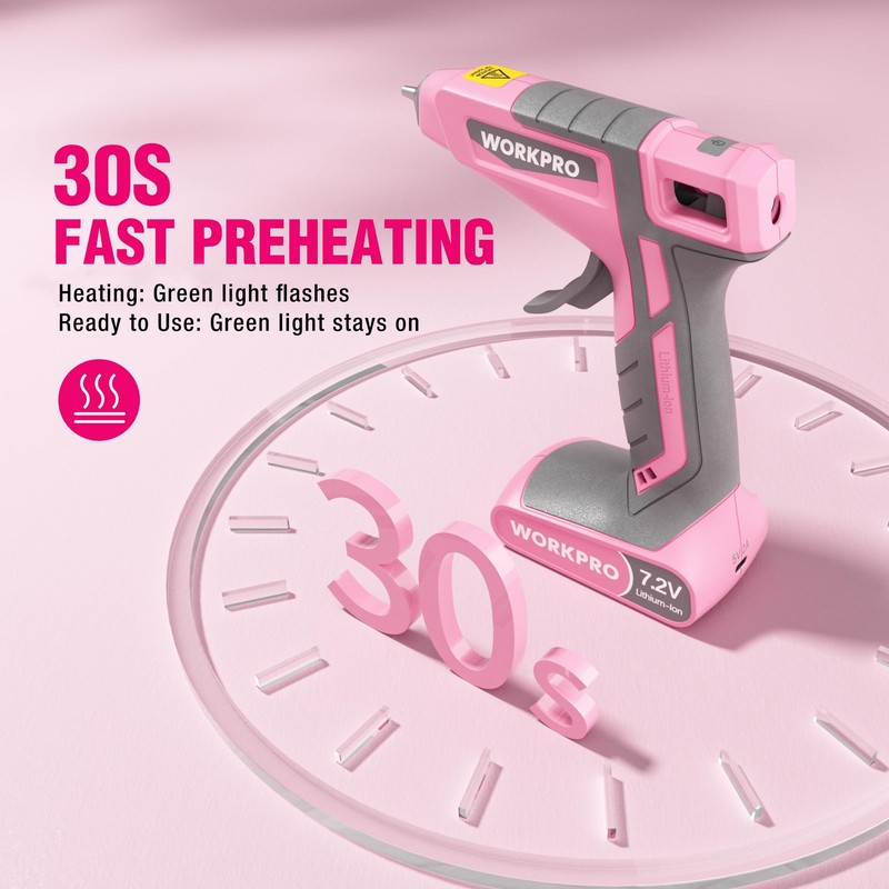 WORKPRO Glue Gun 7.2V, Corded & Cordless Using Hot Glue
