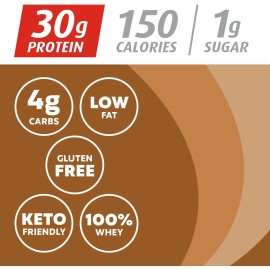Premier Protein Powder Cafe Latte 30g Protein 1g Sugar Whey Gluten Free 17 Serv