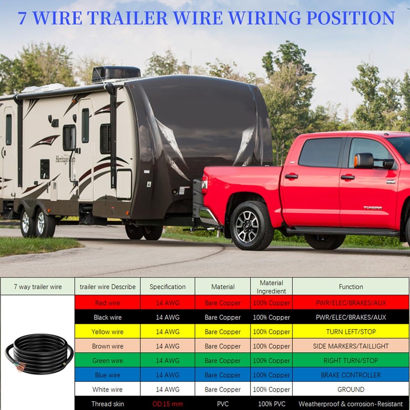 14 Gauge 30 FT 7 Way Trailer Wire Pure Copper