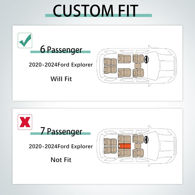 KARPAL Floor Mats Cargo Liner Fit for 2020-2025 Ford Explorer