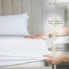Single Fitted Sheet with Corners Plain Elastic on 4 Sides