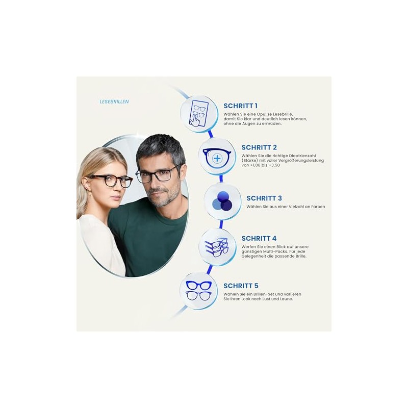 Die Lesebrille Unternehmen Schwarz Leser Designer Stil Herren Frauen UVR092BK