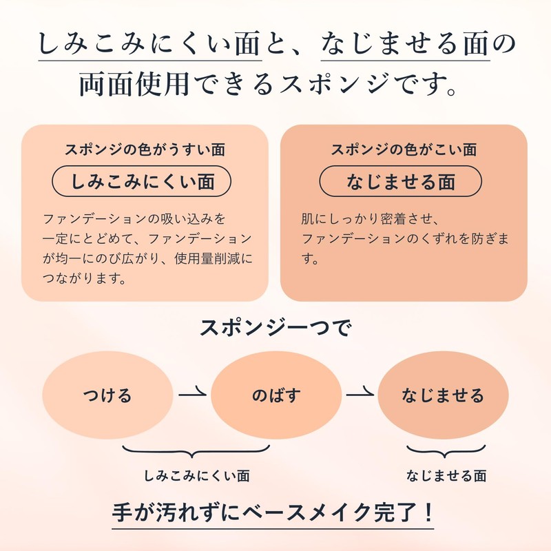 Chifure Liquid & Cream Foundation Sponge