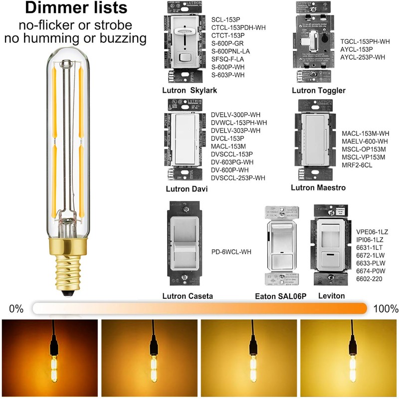 Leools E12 LED Bulb Dimmable 4W Equal 3000K Soft White