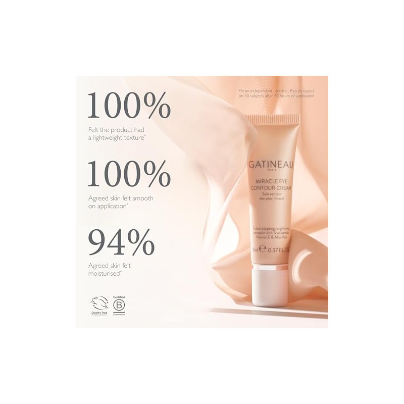 GATINEAU Miracle Eye Contour Cream 30ml