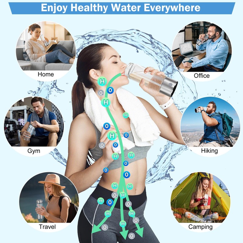 2026 New Hydrogen Water Bottle, Hydrogen Water Generator with Advanced