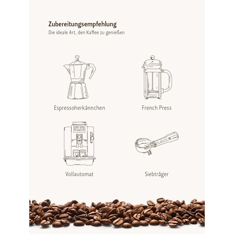 Rwanda "Mountain Espresso" Ground 500 g