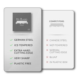 My-Blades® - Silver - 100 Single Sided German Steel Razor Blades - Half Blade Ice Hardened for Razors and Shavette