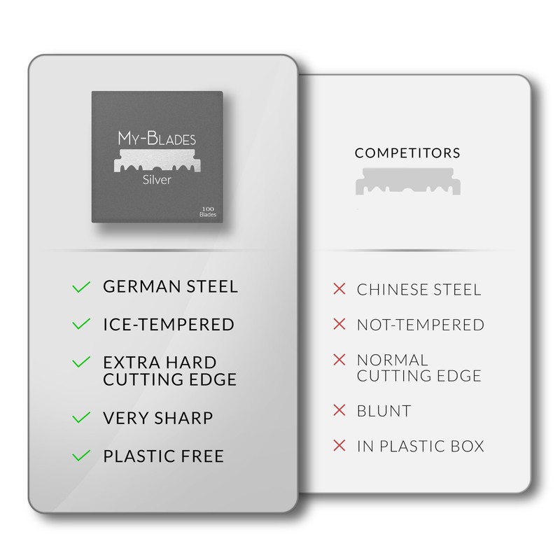 My-Blades® - Silver - 100 Single Sided German Steel Razor