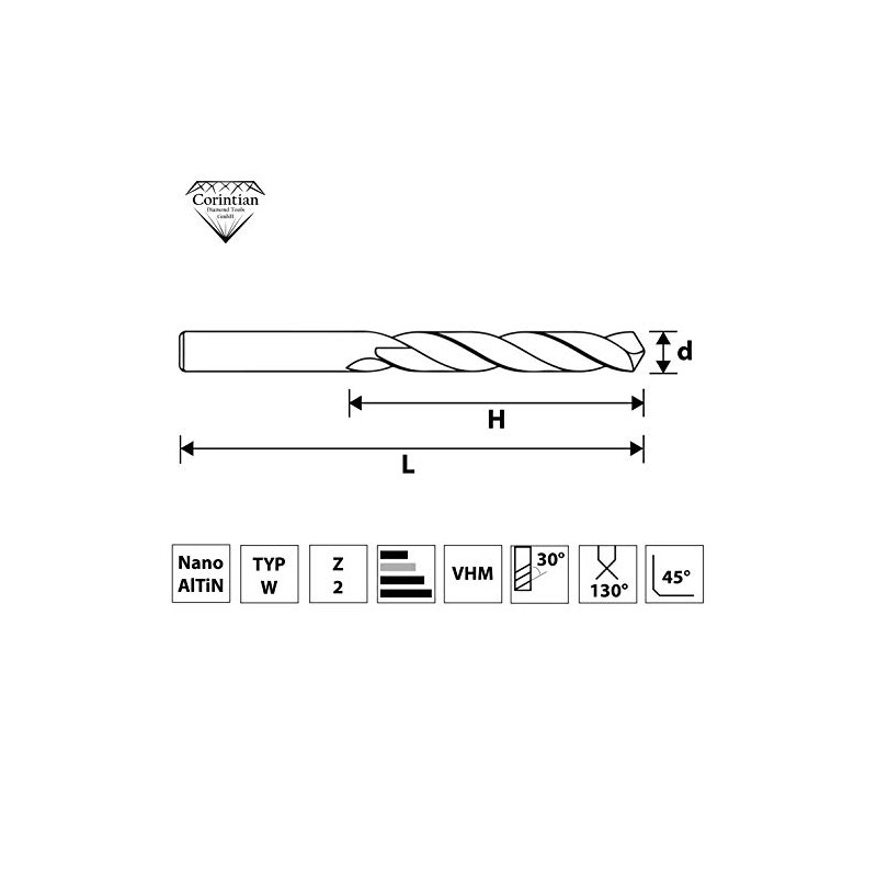 Corintian Solid Carbide Twist Drill Bit - High Performance Drill