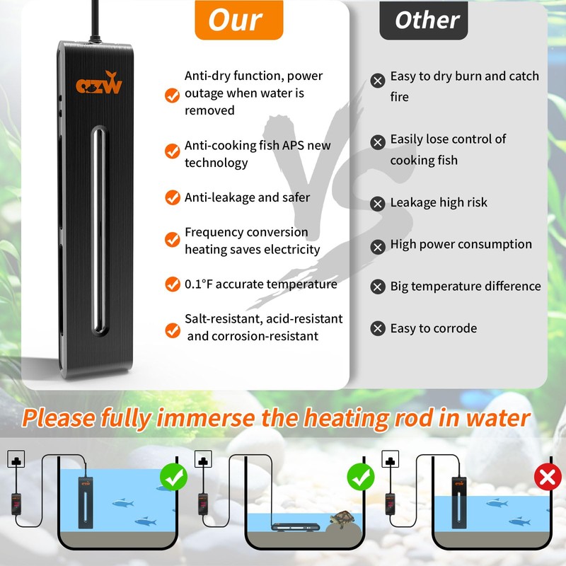 azw Aquarium Heater 300W/500W/800W, Fish Tank Heater with Digital LED