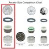 Flow Options Aerator Kit Faucet Inserts 1.2 GPM - 1.8
