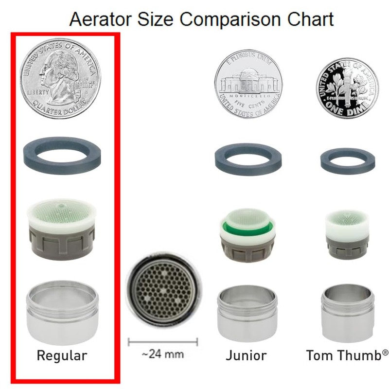 Flow Options Aerator Kit Faucet Inserts 1.2 GPM - 1.8