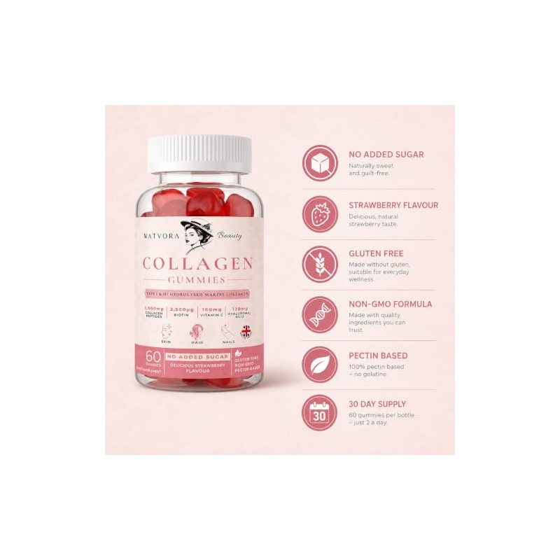Collagen Gummies | 5 in 1 Beauty Formula | No