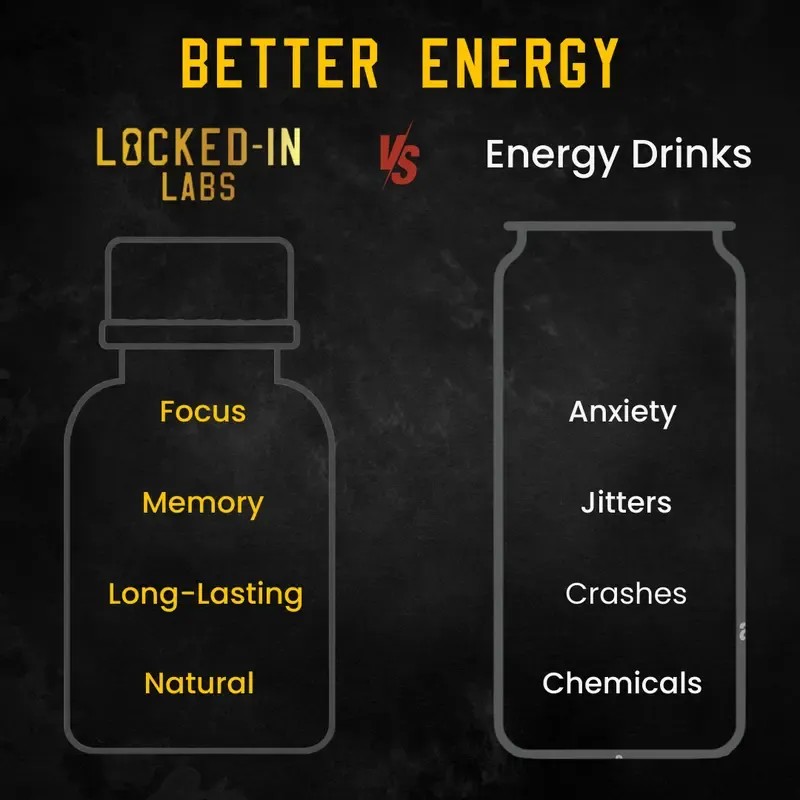 Focus Booster | Caffeine Supplement with L-Theanine and Lion's Mane