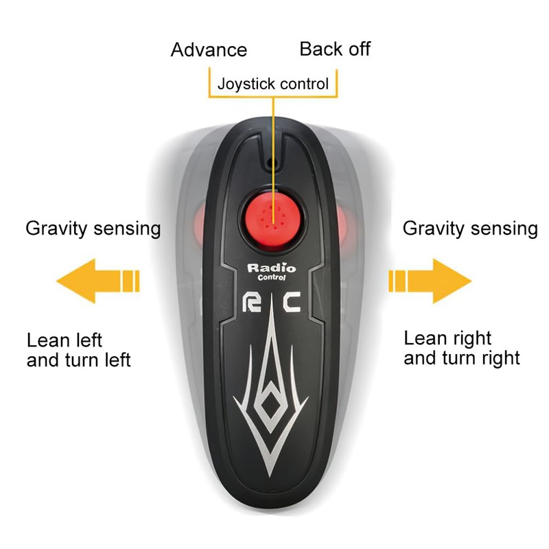 OBEST Remote Control Wheels, 360 Degrees Rotating RC Car Wheels