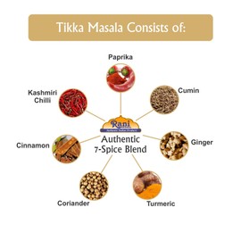 Rani Tikka Masala Indian 7-Spice Blend 16oz (1lb) 454g PET Jar ~ All Natural | Salt-Free | Vegan | No Colors | Gluten Friendly | NON-GMO | Indian Origin