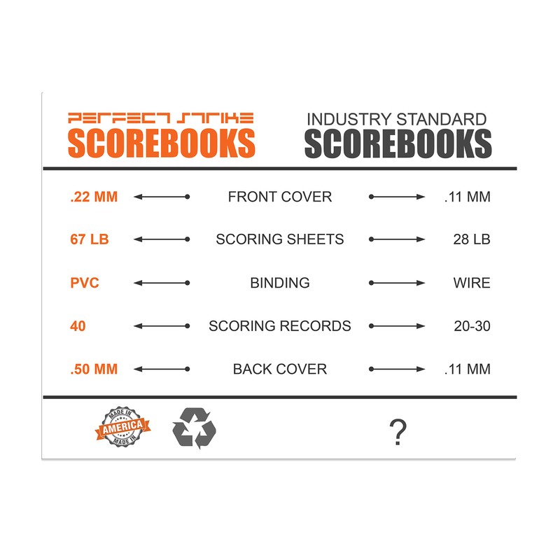 Perfect Strike Baseball Scorebook with Rules and Scoring Instructions. Heavy