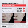 COSRX [COSRX]The Niacinamide 15 Serum 20ml