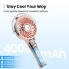KIBEE Portable Misting Fan - 4000mAh Rechargeable, 50ml Water Tank,