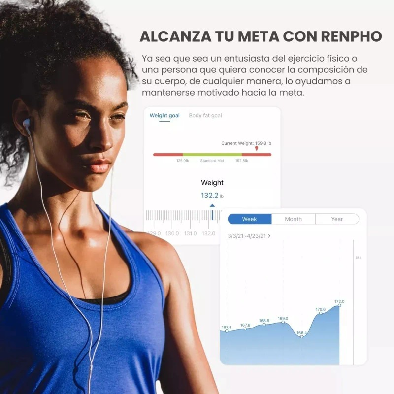 Bascula Digital Peso Baño Bluetooth Personas 175 Kg Pesa Corporal