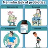 NATURE TARGET Probiotics for Men with Men Care Supplement, Prebiotics