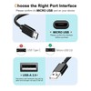 ZZrszhp USB Power Cable Cord Compatible for Kasa EC70/ KC410S/