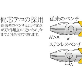 King TTC ステンレスペンチ SP-175DG