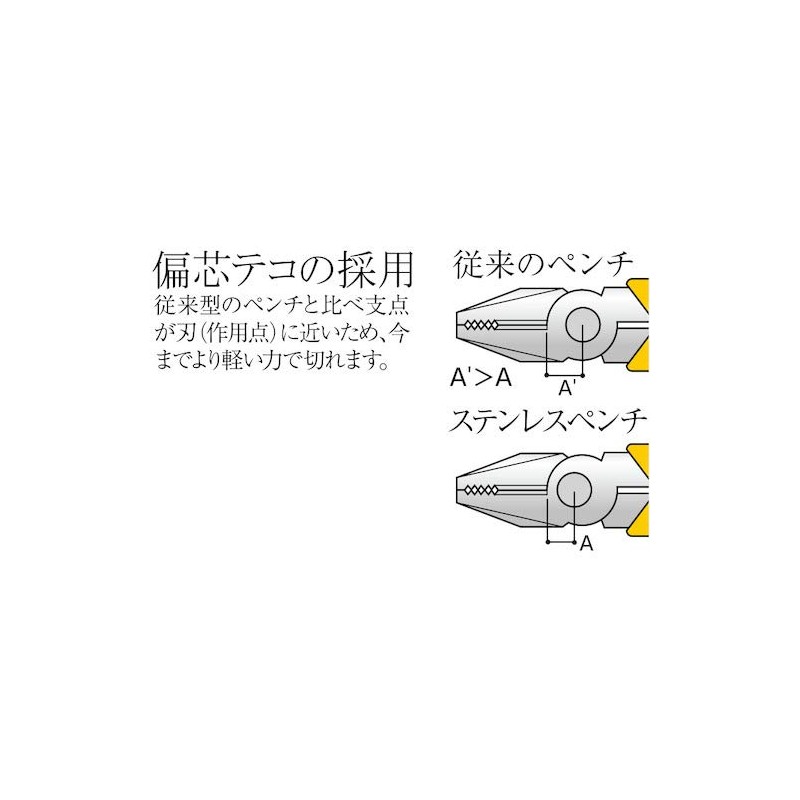 King TTC ステンレスペンチ SP-175DG