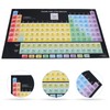 POPETPOP Periodic Table of Elements Vinyl Poster 2020 Science Chemistry