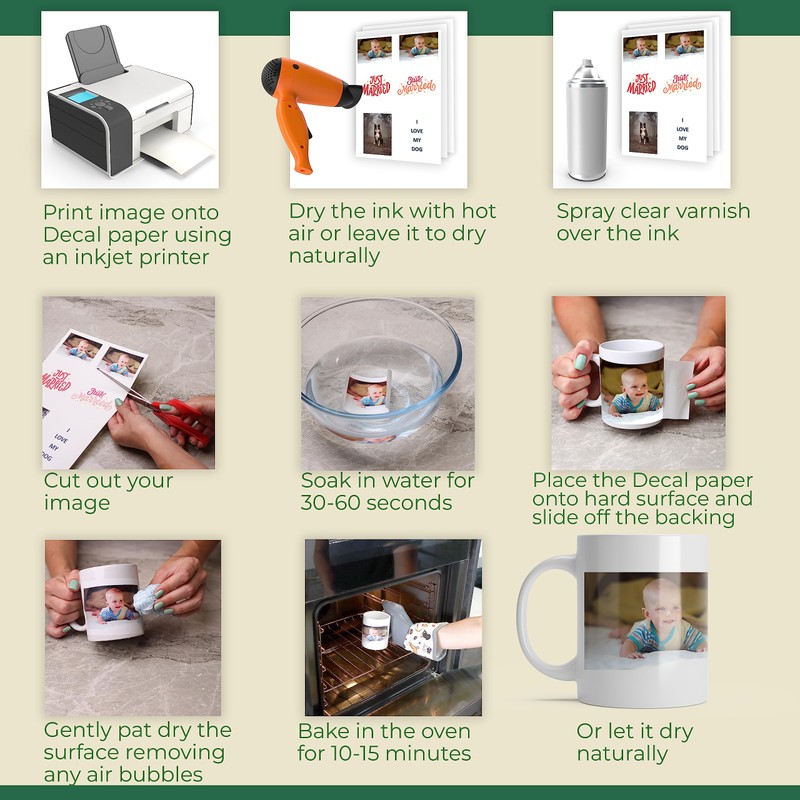 DIVCHI Water Slide Decal Paper A4 Size Inkjet Printer Decals