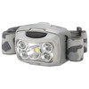 Ohm Electric LED Headlight Headlamp Lead Warrior LW400RG LC-LW400RG-H 08-1352