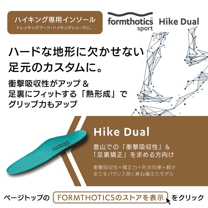 Foam Sotix Formthotics Sports Insole Hike Dual S Teal/Charcoal