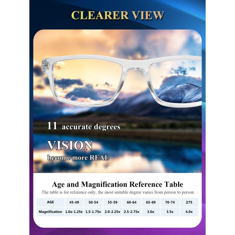Kitchasy 2 Pack Reading Glasses,Quality Blue Light Blocking Reading Glasses,Filter