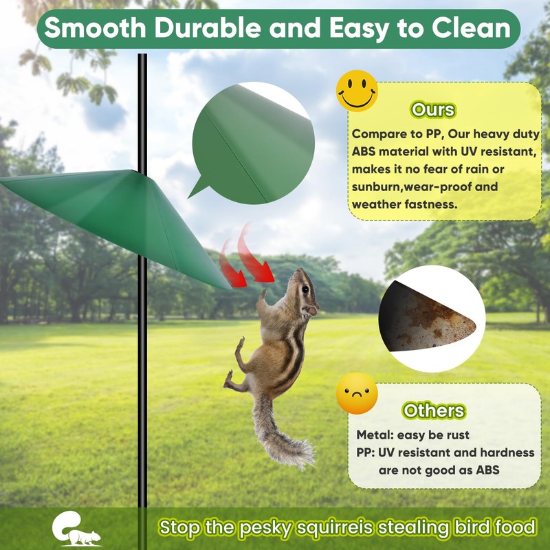 24-inch Large Outdoor Squirrel Baffles for Bird Feeders Pole, Two
