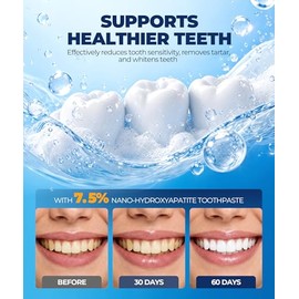 7.5% Nano Hydroxyapatite Toothpaste for Enamel Repair & Sensitive Teeth, Fluoride-Free Remineralizing Formula with Natural Mint, Gentle Oral Care for 