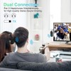 Fansoun 2-in-1 Bluetooth Transmitter Receiver for Airplanes, TVs, Computers -