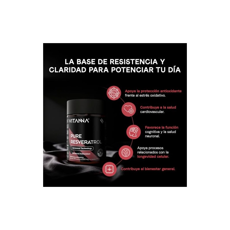 Vitanna Resveratrol Liposomal