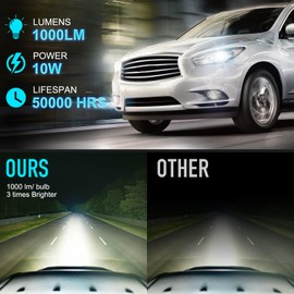 AutoGlow 2pcs LED Fog Lights Compatible with 2013-2016 for Nissan Pathfinder/2008-2016 Rouge/2012-2019 Versa/2014-2016 Versa Note Replacement Front Bumper Fog Light Lamp