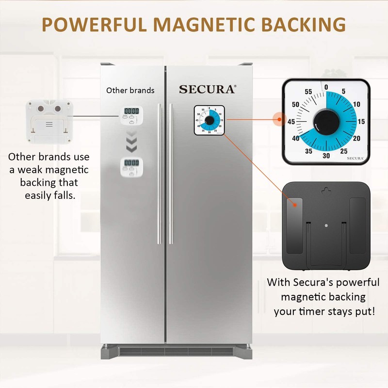 Secura 60-Minute Visual Countdown Timer, 7.5-Inch Oversize Classroom Visual Timer