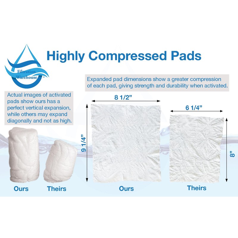 Replacement Pads - THREE PACK. US Company! Support American businesses!