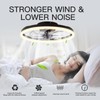 STERREN 20'' Modern Low Profile Ceiling Fan with Light, Bedroom