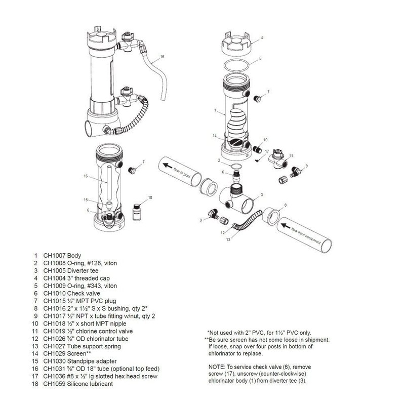 AquaStar ChemStar Inline Chlorinator CH100