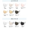 [PASTEL MASK] パステル マスク 不織布 立体 3D 三層構造 カラー 個包装
