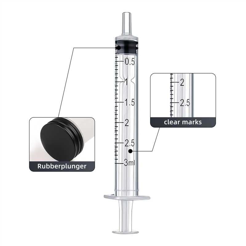 20 Pack 3ml Lab Syringes, Individually Wrapped, Precision Measuring Tools